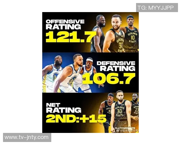 勇士与国王首发阵容对决库里携手穆迪巴特勒迎战威少与追梦波斯特